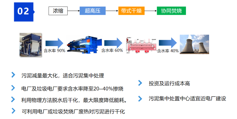 2、核心技術(shù)及工藝情況介紹32.png