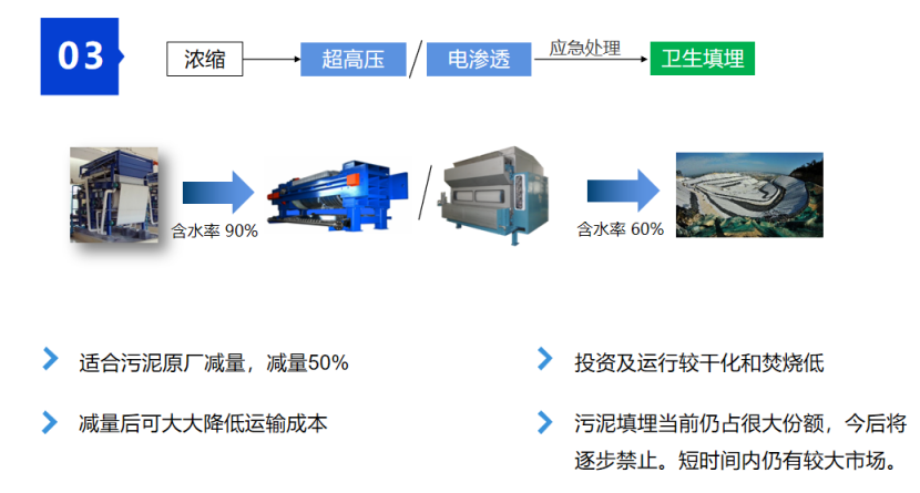 2、核心技術(shù)及工藝情況介紹35.png